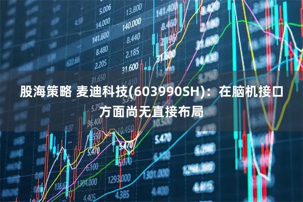 股海策略 麦迪科技(603990SH)：在脑机接口方面尚无直接布局